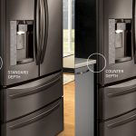 Counter-Depth vs Standard Refrigerator